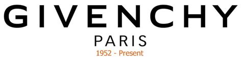 givenchy logo 2022|Givenchy logo history.